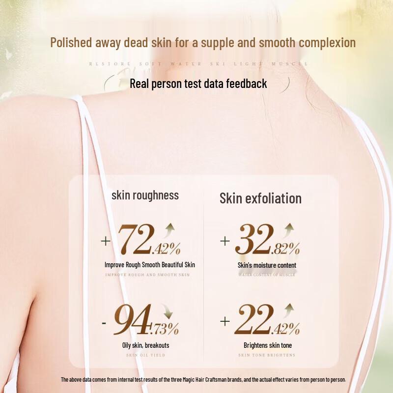 Three Magicians Dead Sea Mud Exfoliating Shower Gel