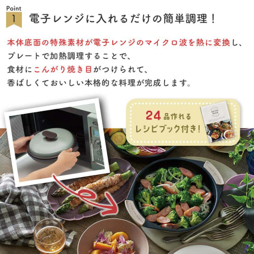 Toffy Microwave Grill Pan K-MW3: Just pop it in the microwave! This 6-in-1 grill pan features a wavy plate and can be used to bake, fry, steam, boil,