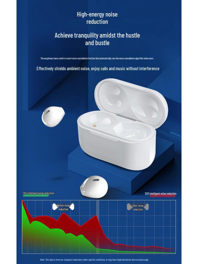 Wireless Sports Half-In-Ear Bluetooth Earbuds X6 - Hot Selling Cross-Border