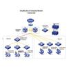 H3C S7000X Series Enterprise Core Router Switch