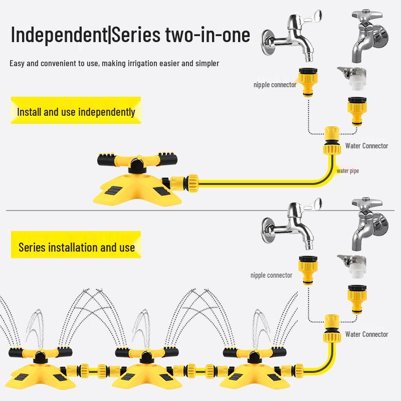 360° Automatischer Rasen-, Blumen- und Gemüsegartensprenger