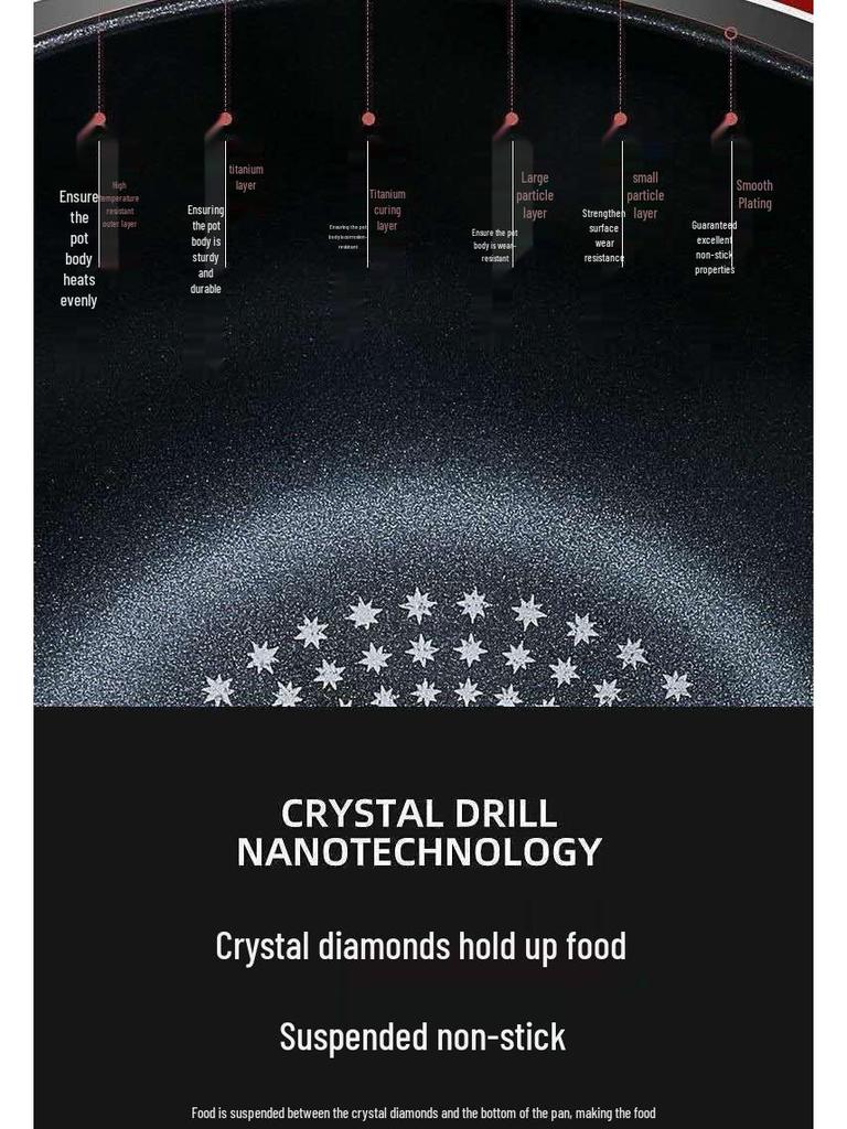 German Crystal Non-Stick Oilless Wok: Smoke-Free Flat Bottom Stir-Fry Pan for Induction & Gas Stoves.