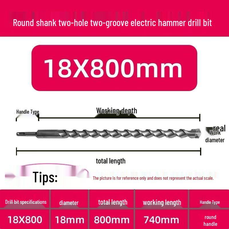 Extended Electric Hammer Drill Bit, Square & Round Shank, for Concrete Piercing - Available in 500mm to 2m Lengths