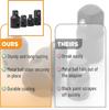 4pcs 1/4 3/8 1/2 Wrench Adapter Ratchet Wrench Socket Spanner Set Converter Reducer Sleeve CR-V Chrome Vanadium Steel