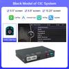 AUTOABC Wireless CarPlay Android Auto For BMW 5 Series F10 F11 2012-2017 CIC NBT Radio Multimedia Playback Airplay Navigation