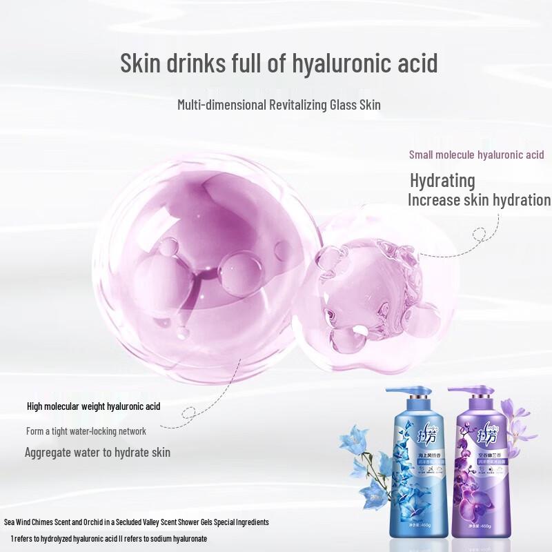 Lafang Moisturizing Cherry Blossom Shower Gel