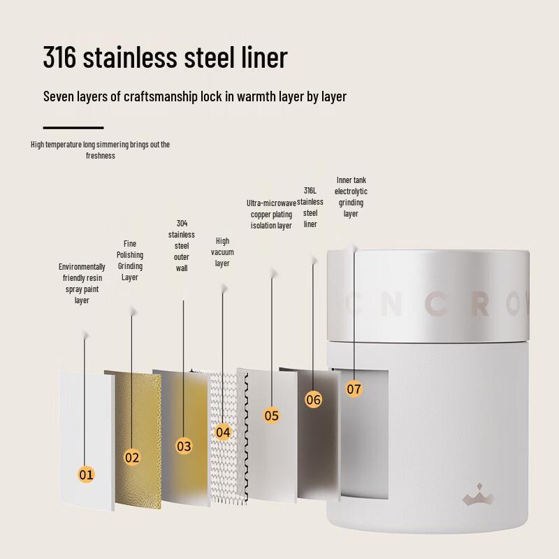 CNCrown Focus Series 500ml Magnetic Stew Cup