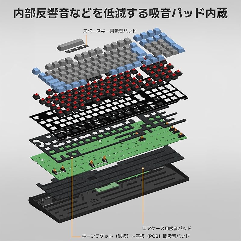 LEOPOLD FC980MBT GRAYBLUE Bluetooth/USB-C Japanese JIS layout Kanaya 102 keys Space-saving keyboard with numeric keypad Switch hot-swappable