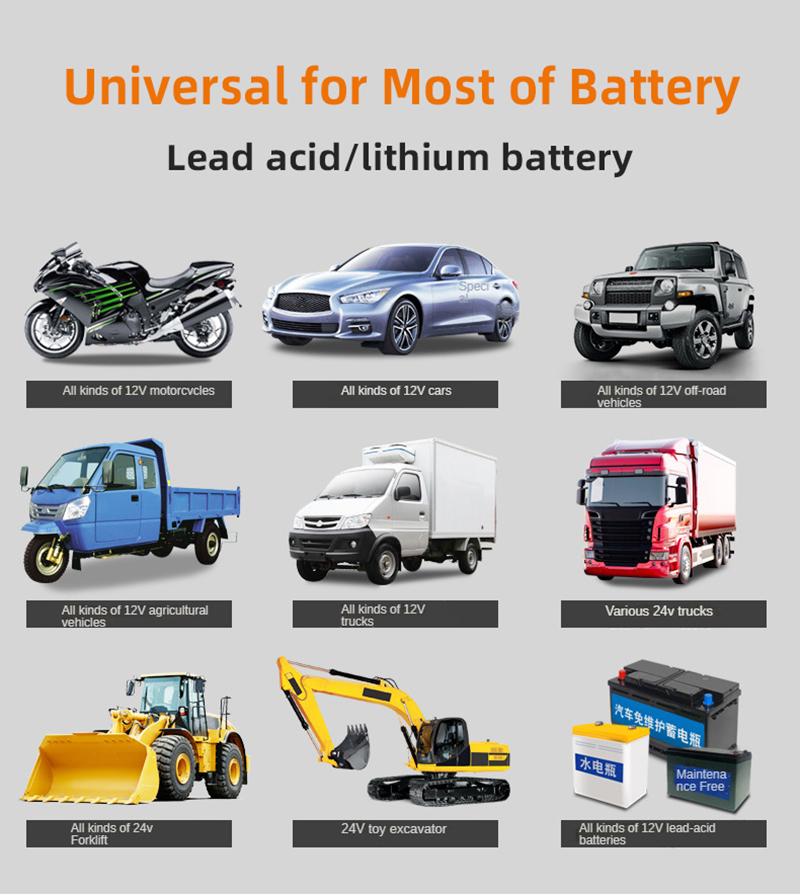 Smart 600W /400W 12V 24V Leistungsstarkes Autobatterieladegerät Blei-Säure-Lithium 50A-30A Boot Auto Gabelstapler Speicherzelle Schnellladung