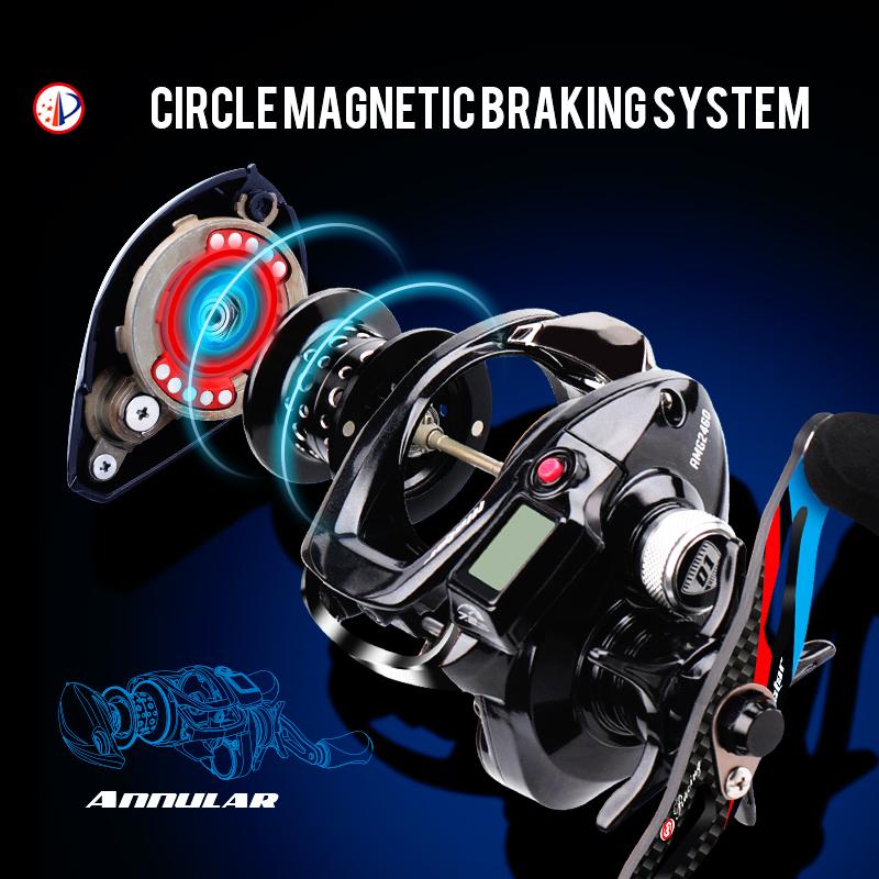 2026 Mulinello da Baitcasting a Goccia d'Acqua con Display Digitale LED Lunga Distanza di Lancio Potenza di Frenata 10kg 7.2:1 Bobinatore da Pesca Baitcasting con Rapporto Elevato 9+1 Cuscinetti a Sfera Frenata Magnetica Retroilluminazione a LED