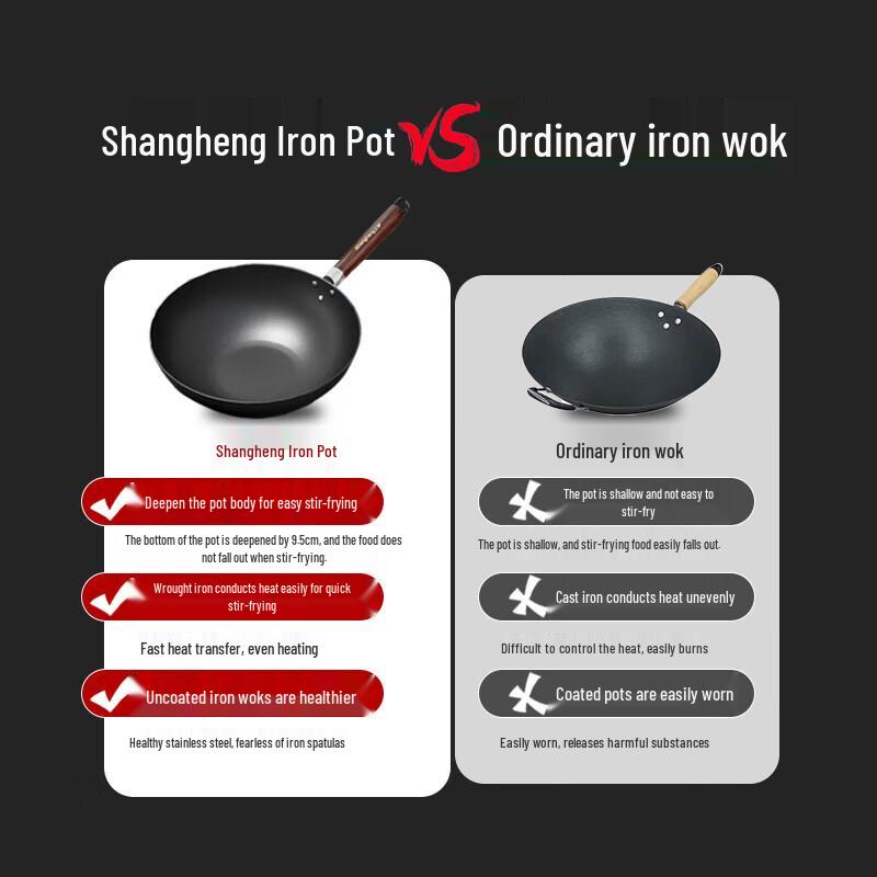 Shangheng Uncoated Frosted Wrought Iron Wok