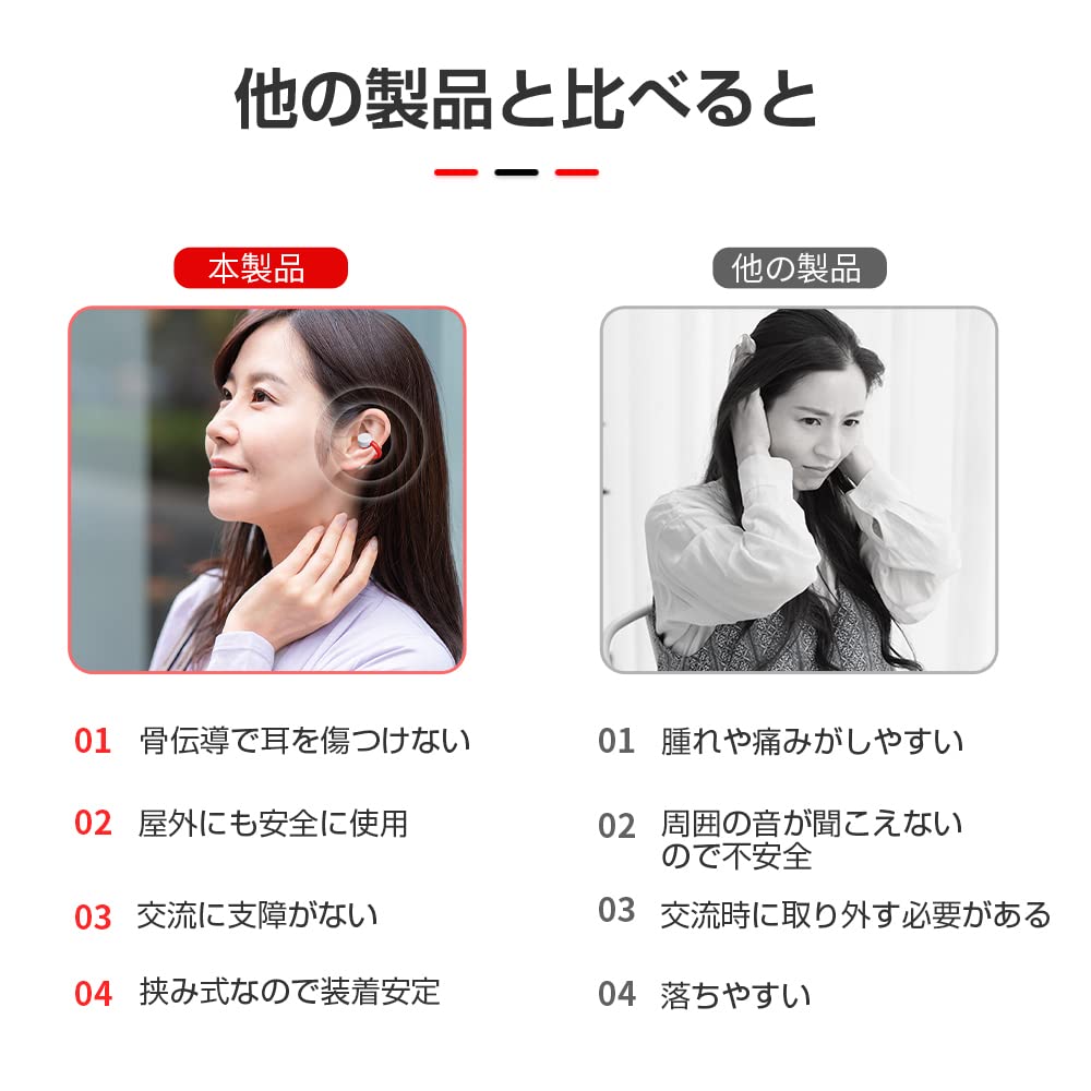 Bone Conduction Earphones New Bluetooth Ear Cuff Separate Left and Right Ear Wireless HiFi Sound CVC Noise Automatic 7 Hours of Charging Case
