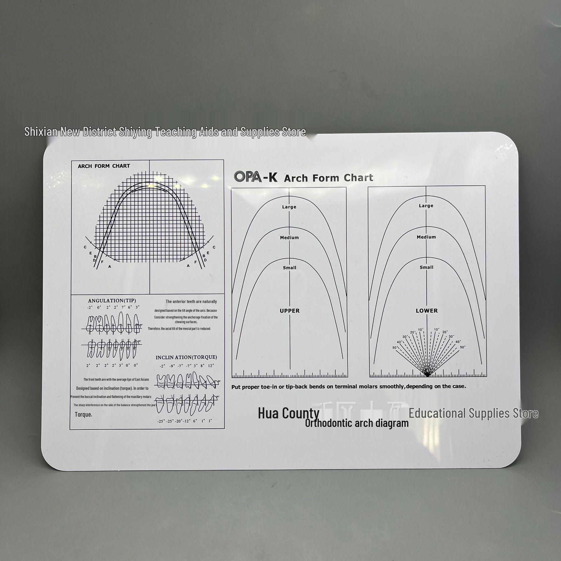 Orthodontic Nickel-Titanium Archwire Bending Diagram with Acrylic Plate Orthodontic Archform Diagram