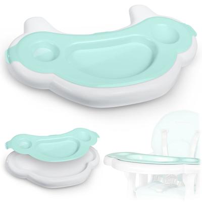Sinco Ricokids Highchair Tray - Turquoise