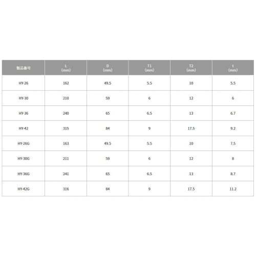 TOP Industrial (TOP) Eco-Wide Thin, Lightweight Wide Adjustable Wrench, HY-42, 12-46mm Opening, Made in Tsubame-Sanjo, Japan