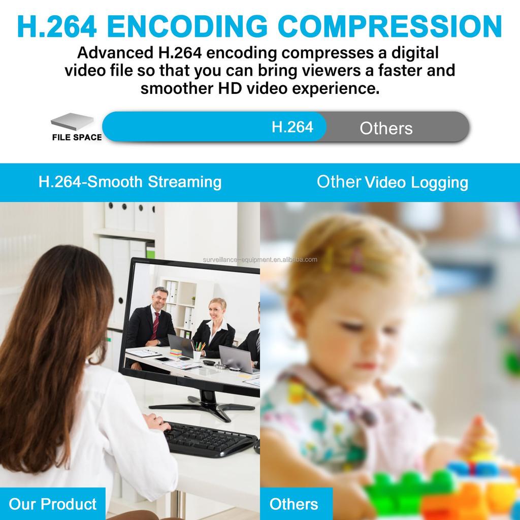 ELP USB 2MP Portable 1080P Webcam with Mini Aluminum lux Low Plug and Play for and Windows Camera, 170° Lens, Ultra-Wide Angle, Case, H.264, 0.01