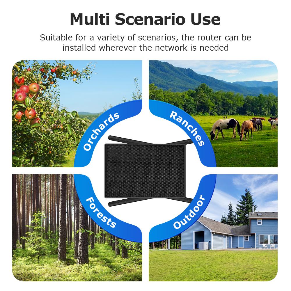 NIBIOK Outdoor Wasserdichter Solar Router Drahtloser 4G SIM Smart Router 10W Solarladung 12000 mAh Batterie Überwachungskamera Mobiles Web