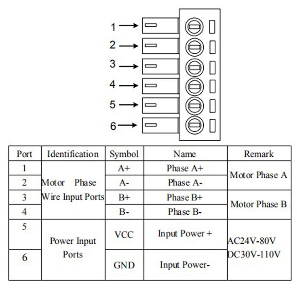 2DM860 Stepper Motor Driver Controller Microstep Controller Engraving Machine Systems 2 Phase Stepper Motor Driver