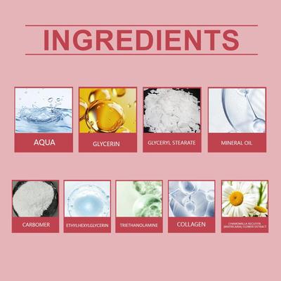 Lifting Neck Cream Eliminate Double Chin Lighten Fine Line Increase Skin Elasticity  Nourishing Smoothing Neck Care
