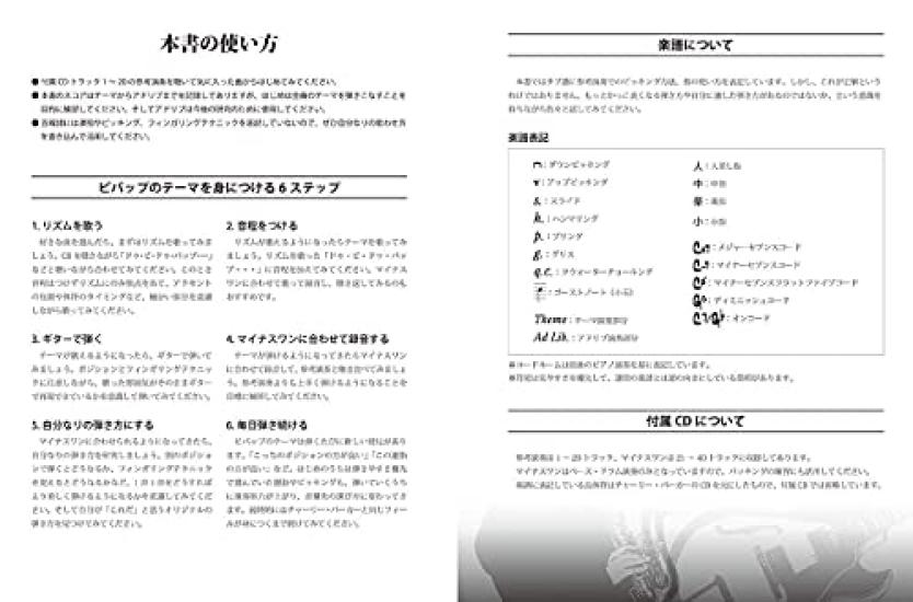 [Guitar Score with TAB Score] Charlie Parker Collection for Jazz Guitar [Reference Performance & Minus One CD Included]