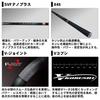 Daiwa Mountain Stream Rod Expert Fishing Rod Mainstream/R P-3 90M/R