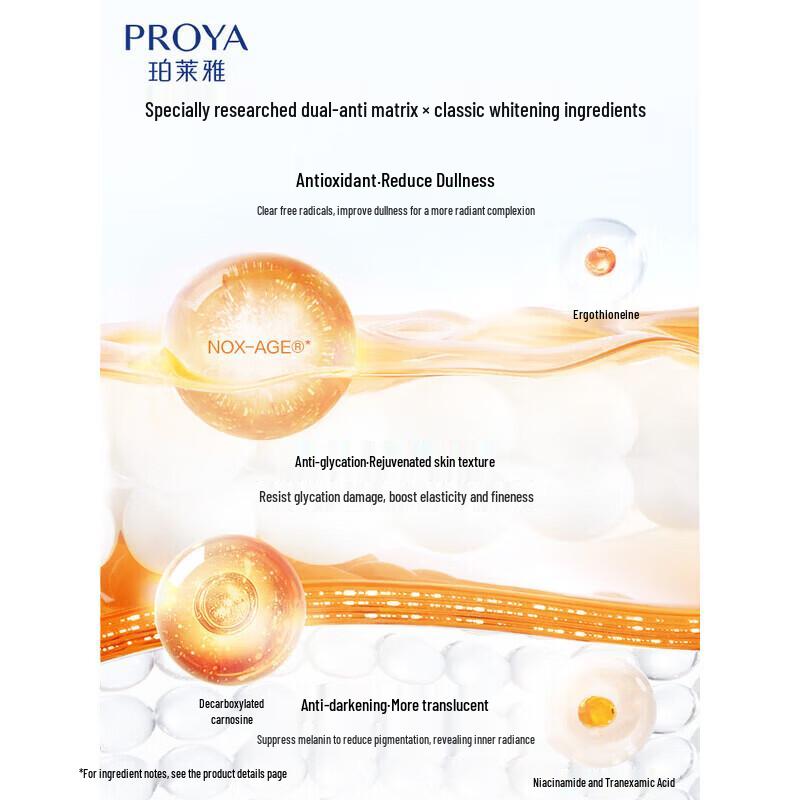 PROYA Set Doppia Azione Anti-Età (Tonico e Lozione)