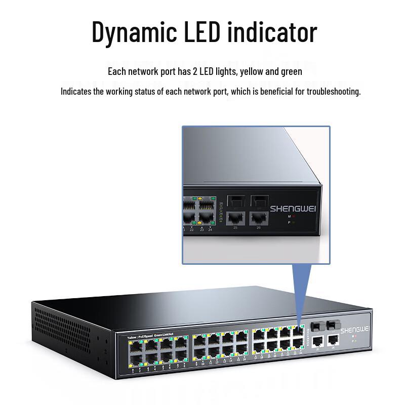 Shengwei 24-Port Gigabit Web-Managed Network Switch