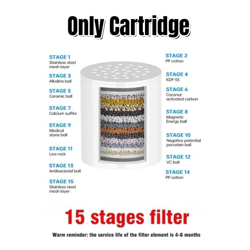 15/20 Stages High Output Shower Head Filter for Hard Water Replaceable Cartridges Water Softener To Remove Chlorine and Fluoride