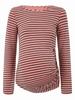 Women's Striped Pink Maternity Blouse Bellybutton Maternity