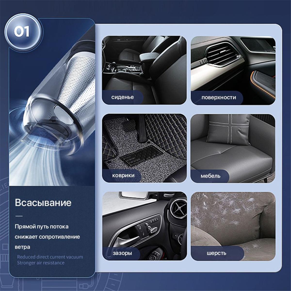 

2025+ High Power Wireless Car Vacuum Cleaner, Portable and High Suction, Mini Dust Auto Vacuum for Home & Car Use China Mainland