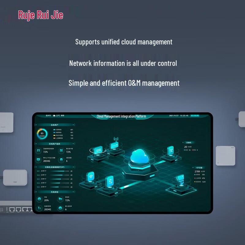 Ruijie RG-S2906-48GT4MS-L 48-Port Gigabit Managed Switch