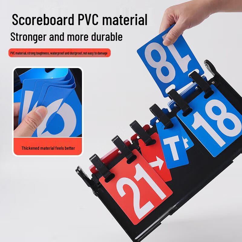 Multi-Sport 4-Digit Flip Scoreboard