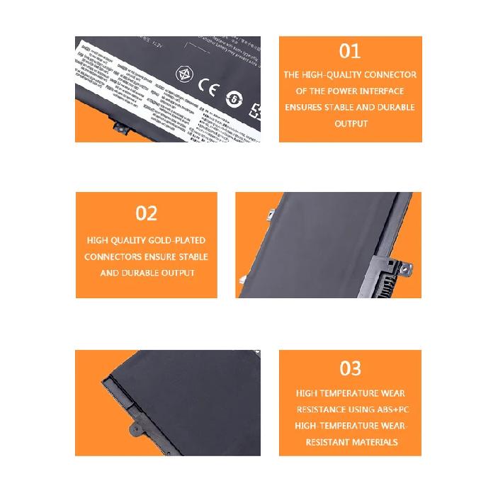 01AV480 SB10K97622 L17M3P71 L17L3P71 Battery For Lenovo ThinkPad T480S 01AV478 01AV479 SB10K97621 L17M3P72
