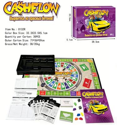 CASHFLOW 101 Rat Race Board Game, Financial Education Investment Game with Game Board, Cards, Dice, Russian Language, Fam