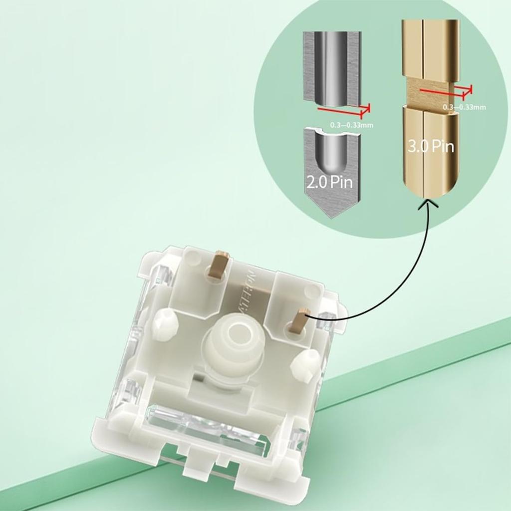 GATERON Baby Kangaroo Switches 2.0 RGB Ahead Heavy Tactile 5-Pin Factory Lubricated 59g for MX Mechanical Keyboards (35 Pcs)