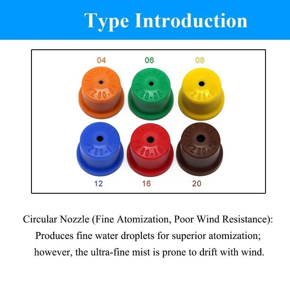 Anti-Drip Design Hollow Cone Nozzle 80 Degree High Pressure Nozzle Car Wash
