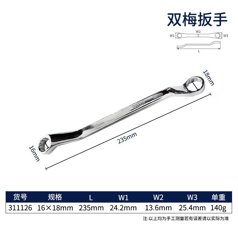 Great Wall Metric Double Box Wrench