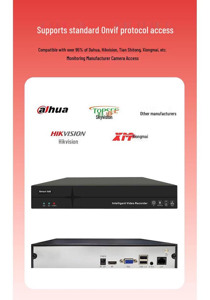 POE Network Surveillance NVR: 8/16/32-Channel Recorder for Dedicated Engineering Use