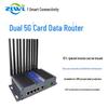 ZLWL Industrial 5G Dual-Mode WiFi Router