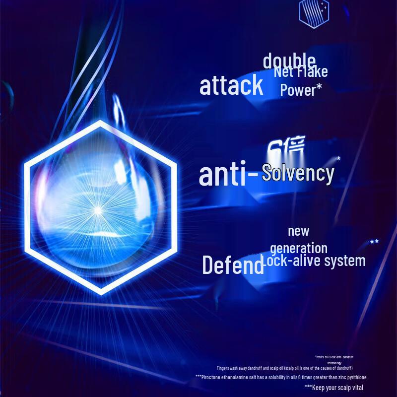 Clear Men Anti-Dandruff Oil Control Shampoo Set