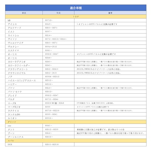 OTORAM Compatible Toyota Replacement ETC Compatible Mounting Base for Daihatsu S700V/S710V, ETC Vehicle Unit Mounting Bracket, Easy To Install