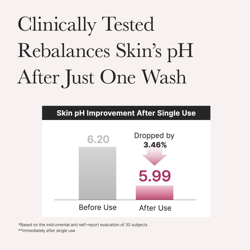 [ARENCIA] Rosehip Mild PH Balancing Rice Cake Cleanser 150g