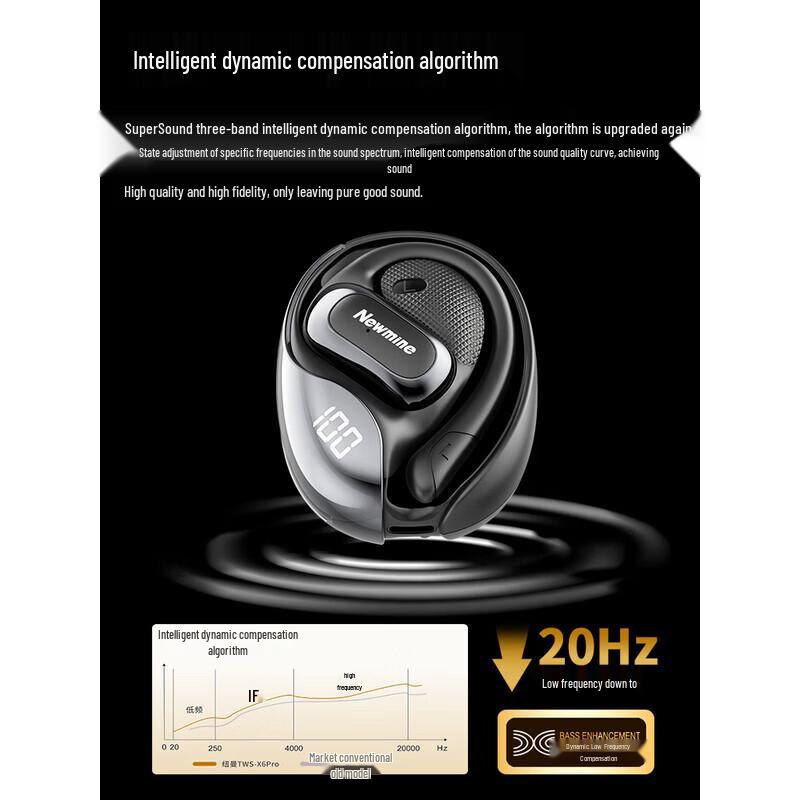 Newman X6Pro Open-Ear Bone Conduction Bluetooth Headset