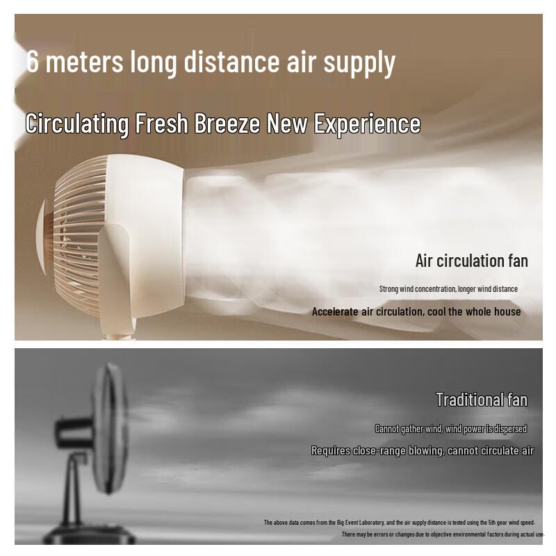 Xiangwu Portable Desktop Air Circulation Fan