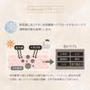 Plamine Sunscreen Makeup Base SPF50