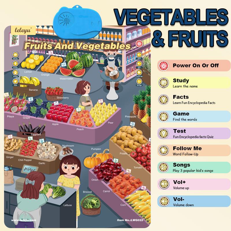 Non-Toxic Interactive Alphabet Wall Chart Talking Abc Electronic Poster Toy Learning Preschool Educational Toys For Toddlers Kids Gifts