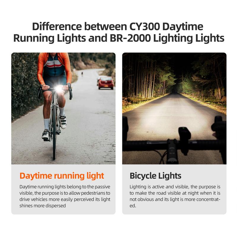 CYCLAMI Smart Bicycle Front Light Bike Headlight Waterproof Type-C Charging MTB Road Cycling Lamp Bike Accessories