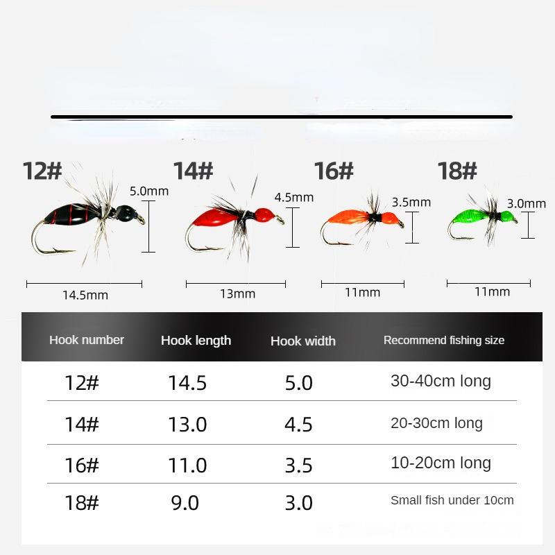 Рыбалка на открытом воздухе — фото 9