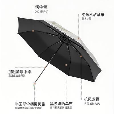 Doplňky – Deštníky