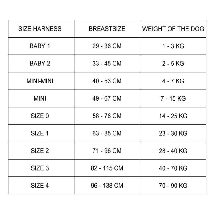 Julius K9 IDC Dog Harness Size 0 Neon Green 16IDC-NE-0